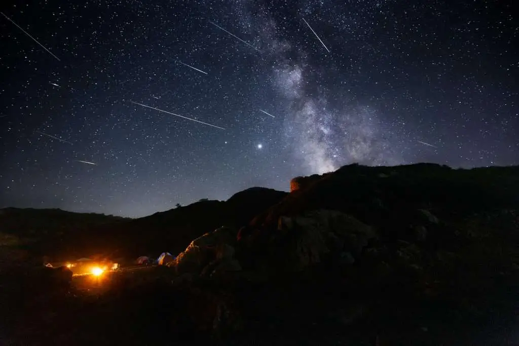 Perseids Meteor Shower 2020